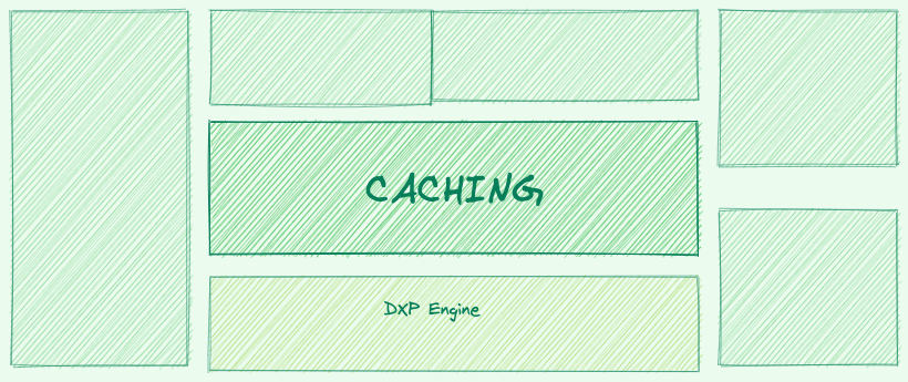 How to start a formula 1 engine - and improve our site visitor ...